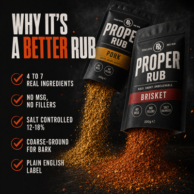 Proper Rub BBQ Rub Collection | Brisket, Pork, Chicken & Foundation