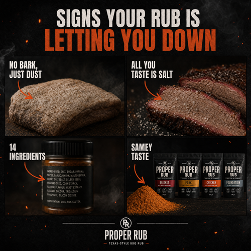 Proper Rub BBQ Rub Collection | Brisket, Pork, Chicken & Foundation