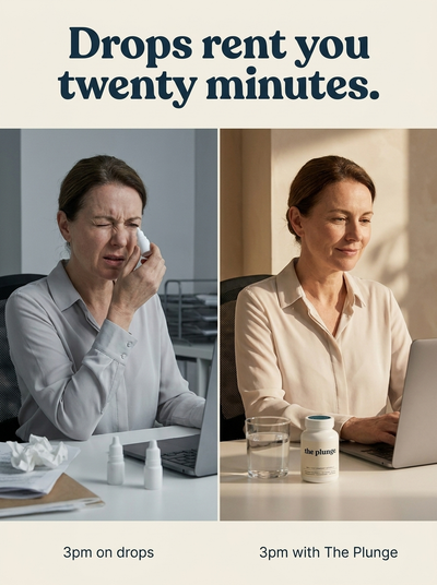 All Day Eyes Daily Eye Comfort Softgels