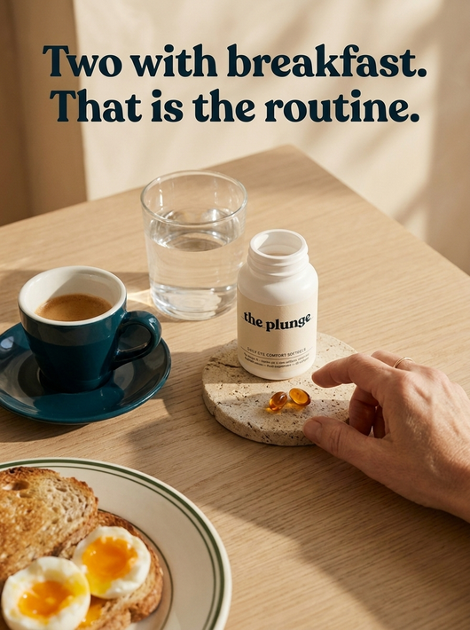 All Day Eyes Daily Eye Comfort Softgels